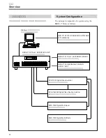 Preview for 6 page of Sony BKDS-7700 Operation Manual