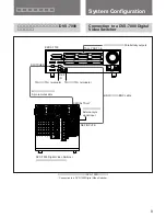 Preview for 11 page of Sony BKDS-7700 Operation Manual