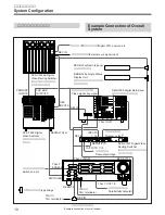 Preview for 12 page of Sony BKDS-7700 Operation Manual