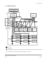 Предварительный просмотр 19 страницы Sony BKDS-PA3291 Maintenance Manual