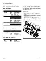 Предварительный просмотр 28 страницы Sony BKDS-PA3291 Maintenance Manual