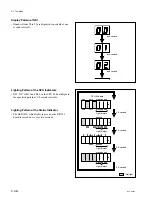 Предварительный просмотр 42 страницы Sony BKDS-PA3291 Maintenance Manual