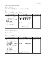 Предварительный просмотр 53 страницы Sony BKDS-PA3291 Maintenance Manual