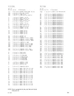 Предварительный просмотр 65 страницы Sony BKDS-PA3291 Maintenance Manual