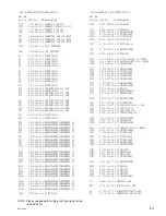 Предварительный просмотр 67 страницы Sony BKDS-PA3291 Maintenance Manual