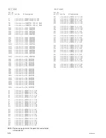 Предварительный просмотр 70 страницы Sony BKDS-PA3291 Maintenance Manual