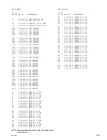 Предварительный просмотр 71 страницы Sony BKDS-PA3291 Maintenance Manual