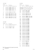 Предварительный просмотр 72 страницы Sony BKDS-PA3291 Maintenance Manual