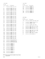 Предварительный просмотр 74 страницы Sony BKDS-PA3291 Maintenance Manual