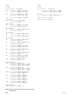 Предварительный просмотр 76 страницы Sony BKDS-PA3291 Maintenance Manual