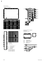 Предварительный просмотр 82 страницы Sony BKDS-PA3291 Maintenance Manual