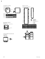 Предварительный просмотр 84 страницы Sony BKDS-PA3291 Maintenance Manual