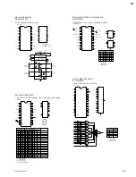 Предварительный просмотр 85 страницы Sony BKDS-PA3291 Maintenance Manual