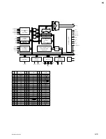 Предварительный просмотр 91 страницы Sony BKDS-PA3291 Maintenance Manual