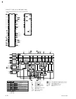 Предварительный просмотр 92 страницы Sony BKDS-PA3291 Maintenance Manual