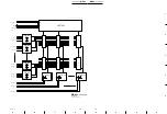 Предварительный просмотр 95 страницы Sony BKDS-PA3291 Maintenance Manual