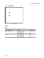 Preview for 109 page of Sony BKFV-100/1 Maintenance Manual