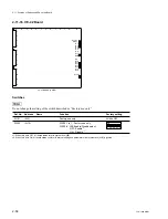 Preview for 92 page of Sony BKFV-100 Maintenance Manual