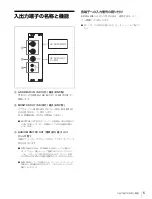 Preview for 5 page of Sony BKM-143HS Operation Manual