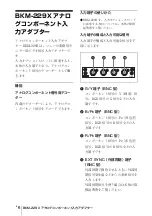 Предварительный просмотр 6 страницы Sony BKM-227W Operating Instructions Manual