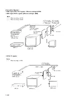 Предварительный просмотр 16 страницы Sony BKM-48X Installation And Maintenance Manual