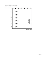 Предварительный просмотр 17 страницы Sony BKM-48X Installation And Maintenance Manual