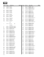 Предварительный просмотр 32 страницы Sony BKM-48X Installation And Maintenance Manual