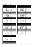 Preview for 66 page of Sony BKM-500 Service Manual