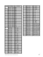 Preview for 67 page of Sony BKM-500 Service Manual