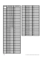 Preview for 68 page of Sony BKM-500 Service Manual