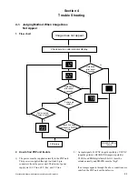 Preview for 79 page of Sony BKM-500 Service Manual