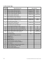 Preview for 82 page of Sony BKM-500 Service Manual