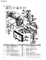 Preview for 86 page of Sony BKM-500 Service Manual