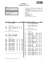 Preview for 91 page of Sony BKM-500 Service Manual