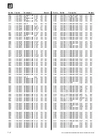 Preview for 92 page of Sony BKM-500 Service Manual