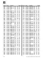 Preview for 94 page of Sony BKM-500 Service Manual