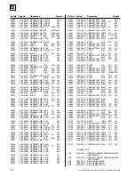 Preview for 96 page of Sony BKM-500 Service Manual