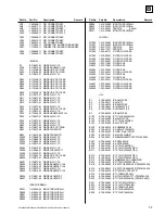 Preview for 97 page of Sony BKM-500 Service Manual