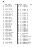 Preview for 98 page of Sony BKM-500 Service Manual