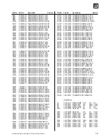 Preview for 99 page of Sony BKM-500 Service Manual