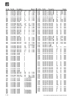 Preview for 100 page of Sony BKM-500 Service Manual