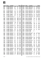 Preview for 102 page of Sony BKM-500 Service Manual