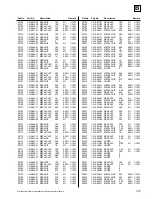 Preview for 103 page of Sony BKM-500 Service Manual