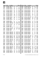 Preview for 104 page of Sony BKM-500 Service Manual