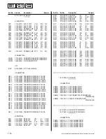 Preview for 106 page of Sony BKM-500 Service Manual