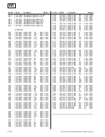 Preview for 108 page of Sony BKM-500 Service Manual