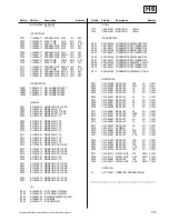 Preview for 109 page of Sony BKM-500 Service Manual