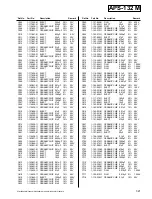 Preview for 111 page of Sony BKM-500 Service Manual