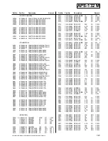 Preview for 113 page of Sony BKM-500 Service Manual