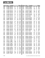 Preview for 114 page of Sony BKM-500 Service Manual